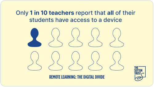 Ur nyhetsflödet vecka 2